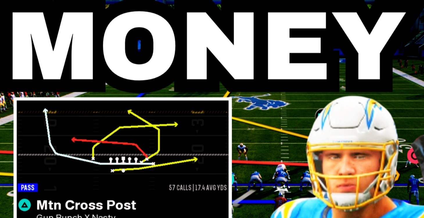 Madden 26 Route Combos