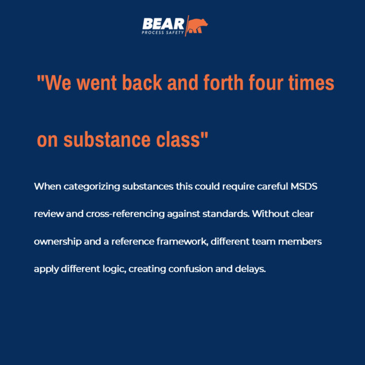 "We went back and forth four times on substance class" 