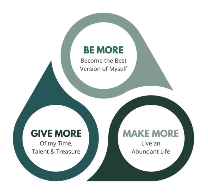 Be More. Make More. Give More.