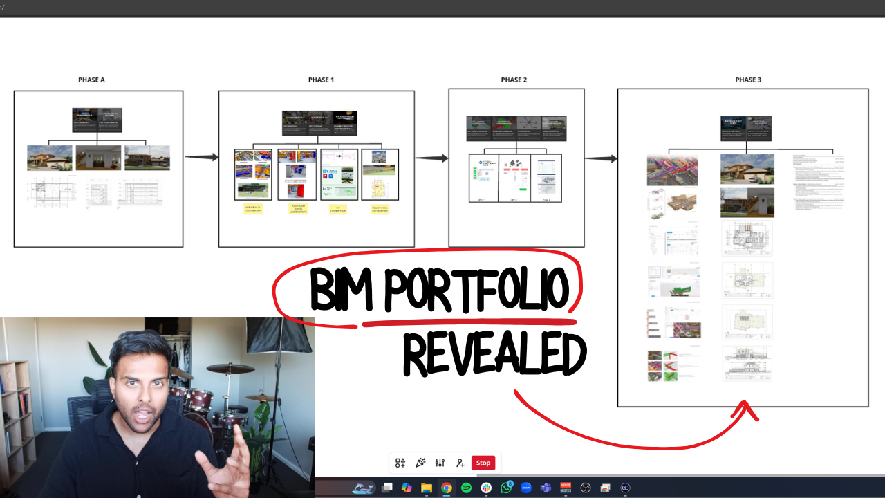 BIM Accelerator