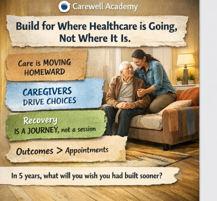 Invent & Wander — a lens I think Carewell needs