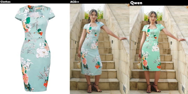 Qwen-Image-Edit-2509 vs. ACE++ for Clothes Swap