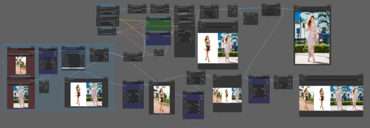 Qwen Pose Transfer Workflow