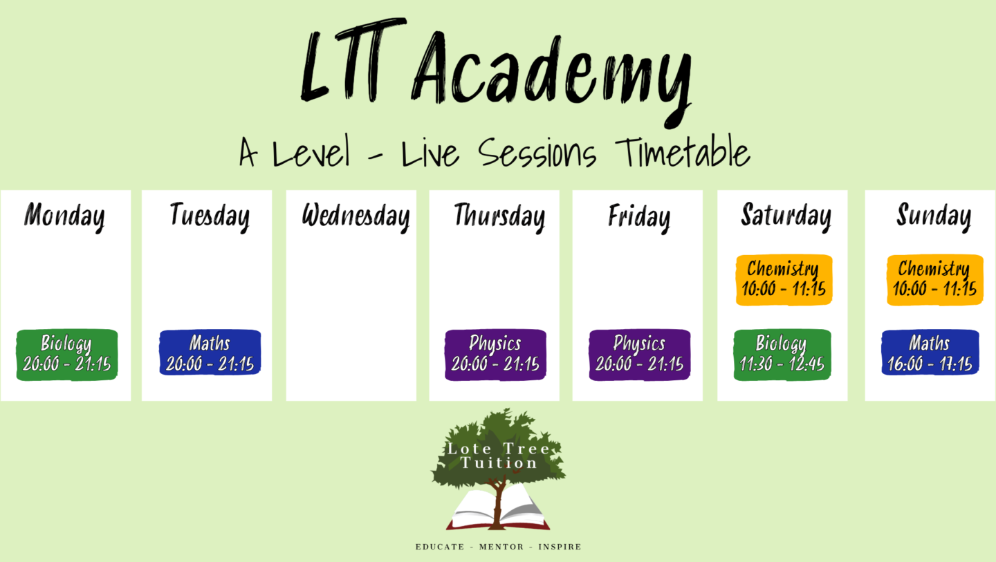 LTT Academy Chemistry A-Level