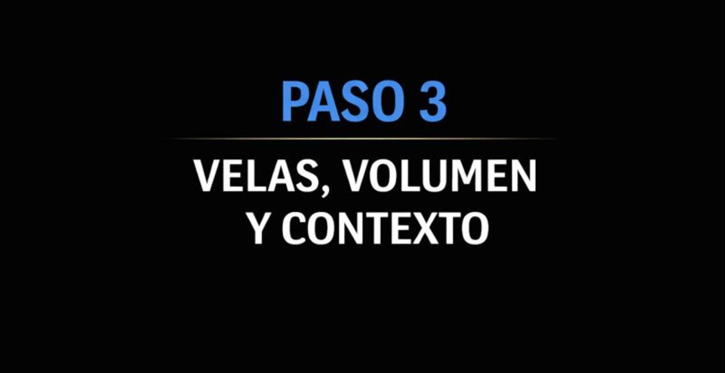 PASO 3: Velas, Volumen y Contexto