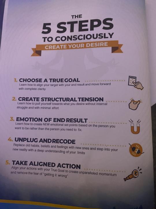 Lenses workbook class to review your creations