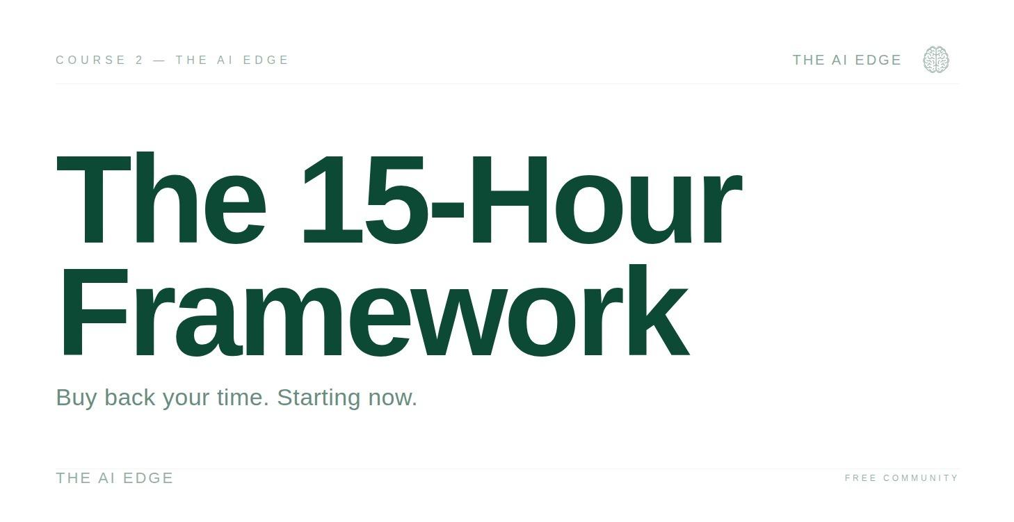 The 15-Hour Framework