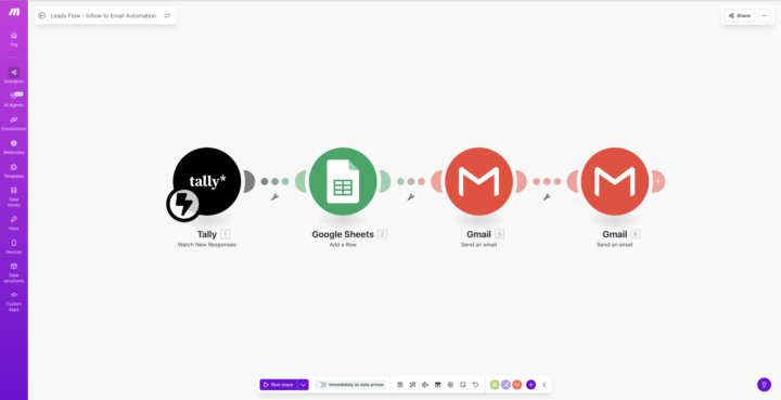 FREE BLUEPRINT: Leads Flow - Inflow to Email Automation [GO GRAB IT NOW]