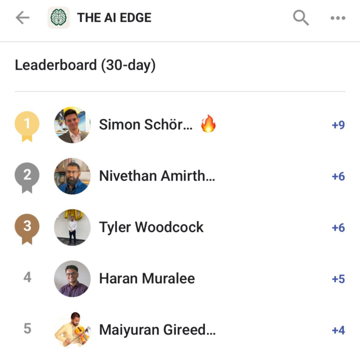 🎉 November Leaderboard: Last Month's MVPs!