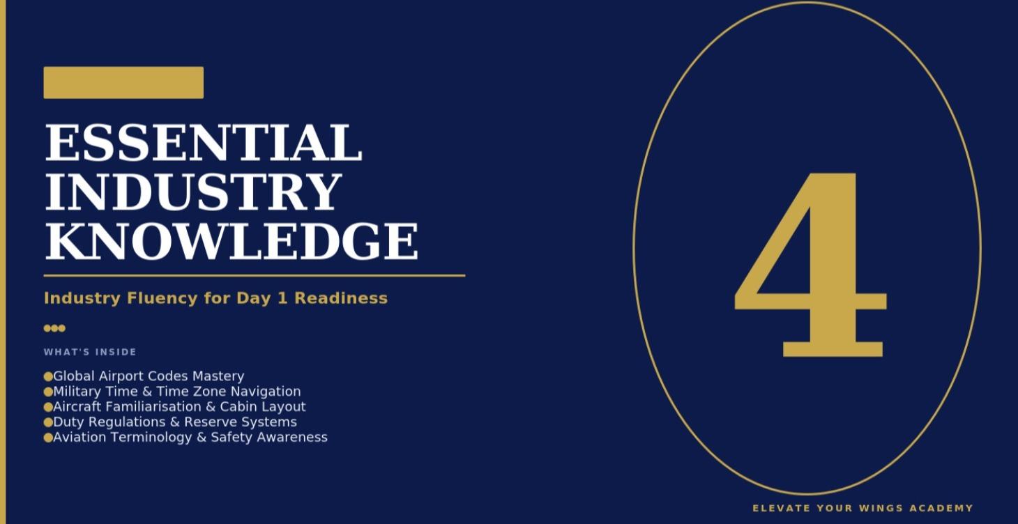 Module 4 - Essential Industry Knowledge