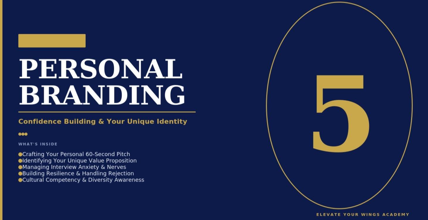 Module 5 - Personal Branding