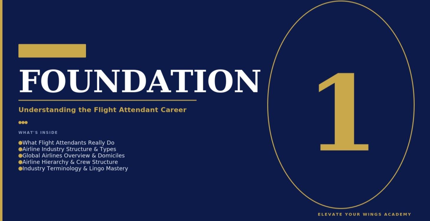 Module 1 - Foundation