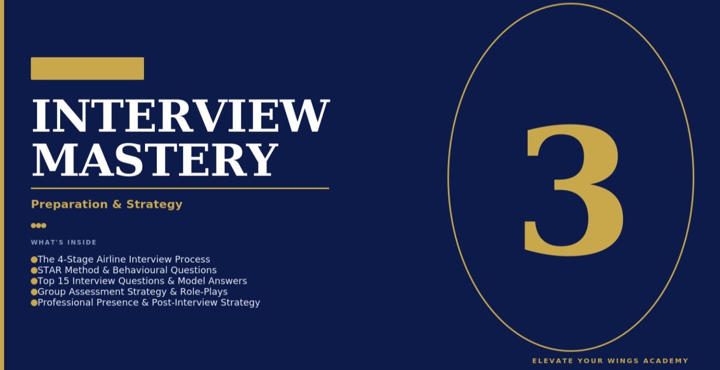 Module 3 - Interview Mastery