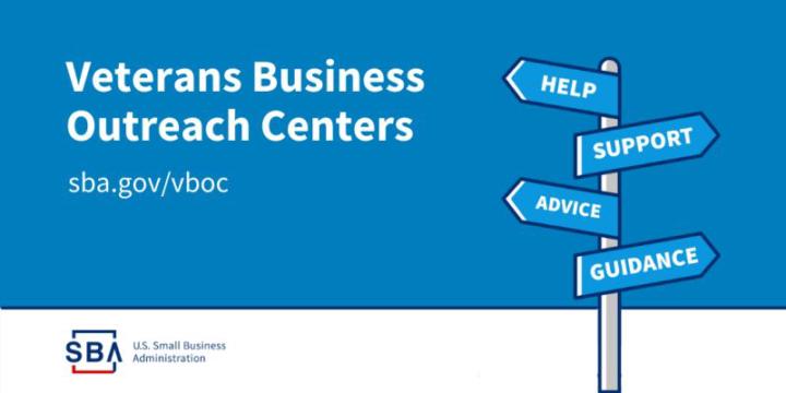 Recently conducted Boots to Business (B2B) Workshop
