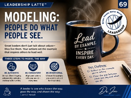 Motivation Monday: Leadership Latte #69: Modeling