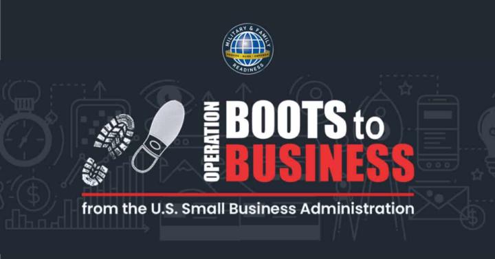 Recently conducted Boots to Business Workshop