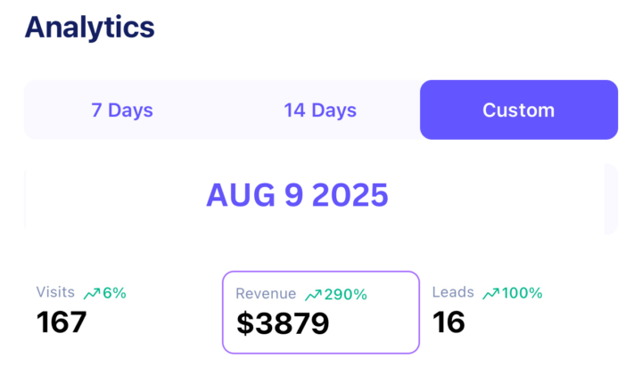 My First Sales In Digital Wealth Creator 