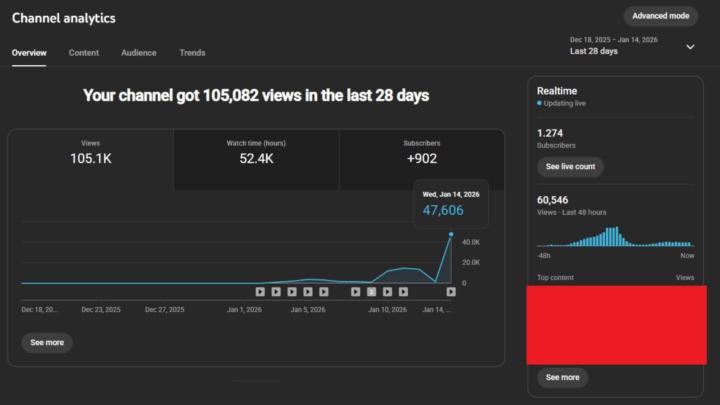 YOUTUBE REVENUE AUTOMATION IN ACTION 🚀