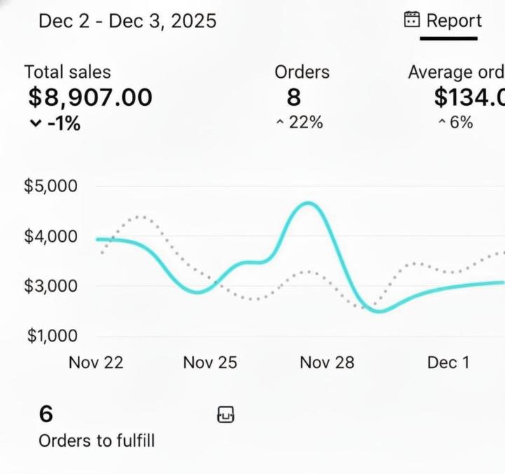 When I Started, I Didn’t Think Results Like This Were Possible…