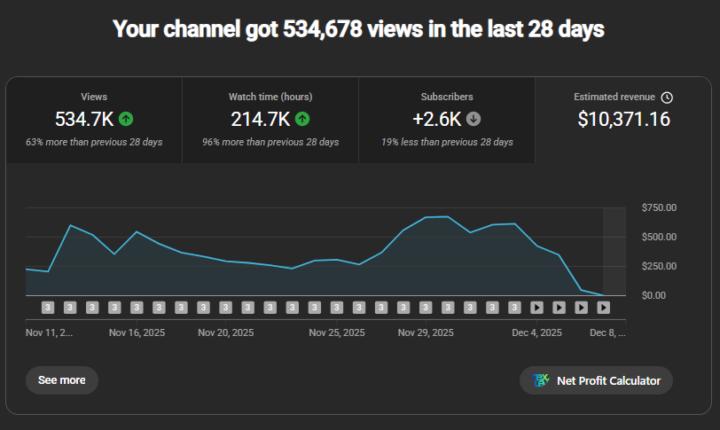 $10K in 28 Days… This Is What Smart Automation Delivers 💰