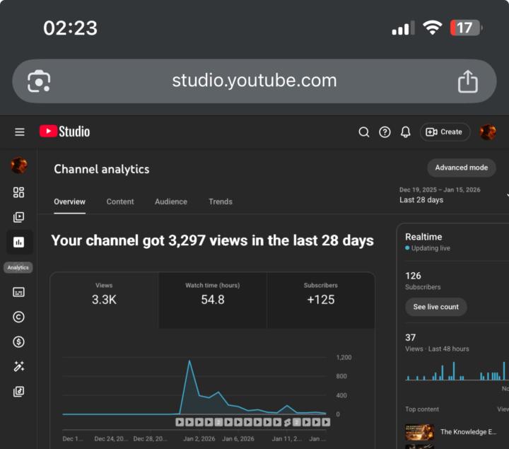 🚀 YouTube Revenue Automation is REAL.