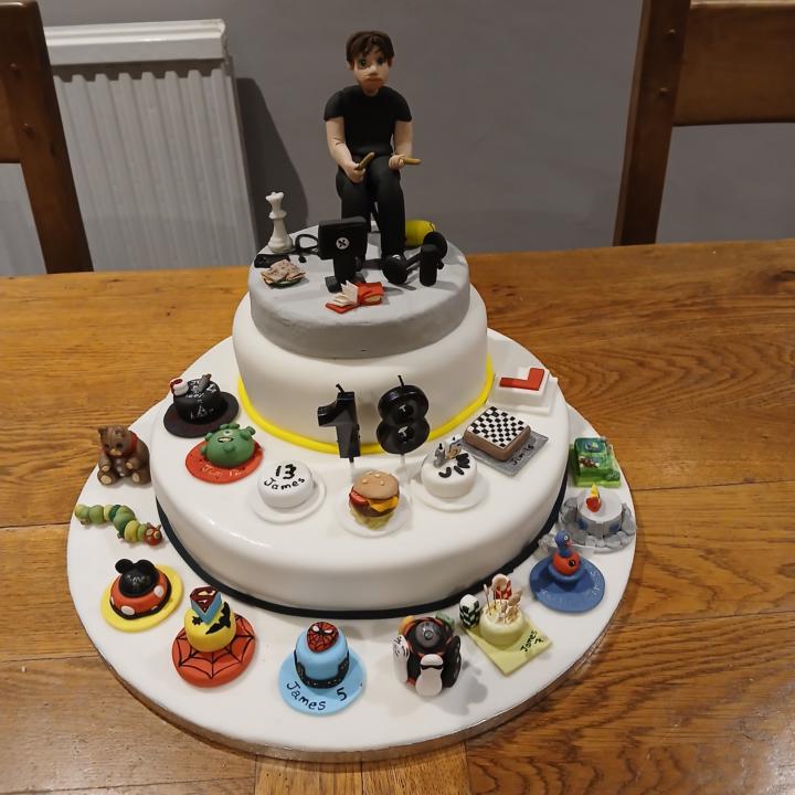Latest creation