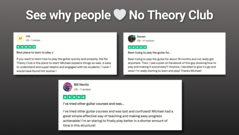 No Theory Club - Learn Guitar gallery image