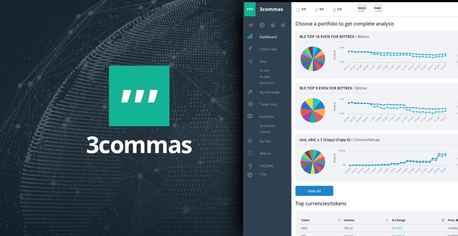 3commas trading bots