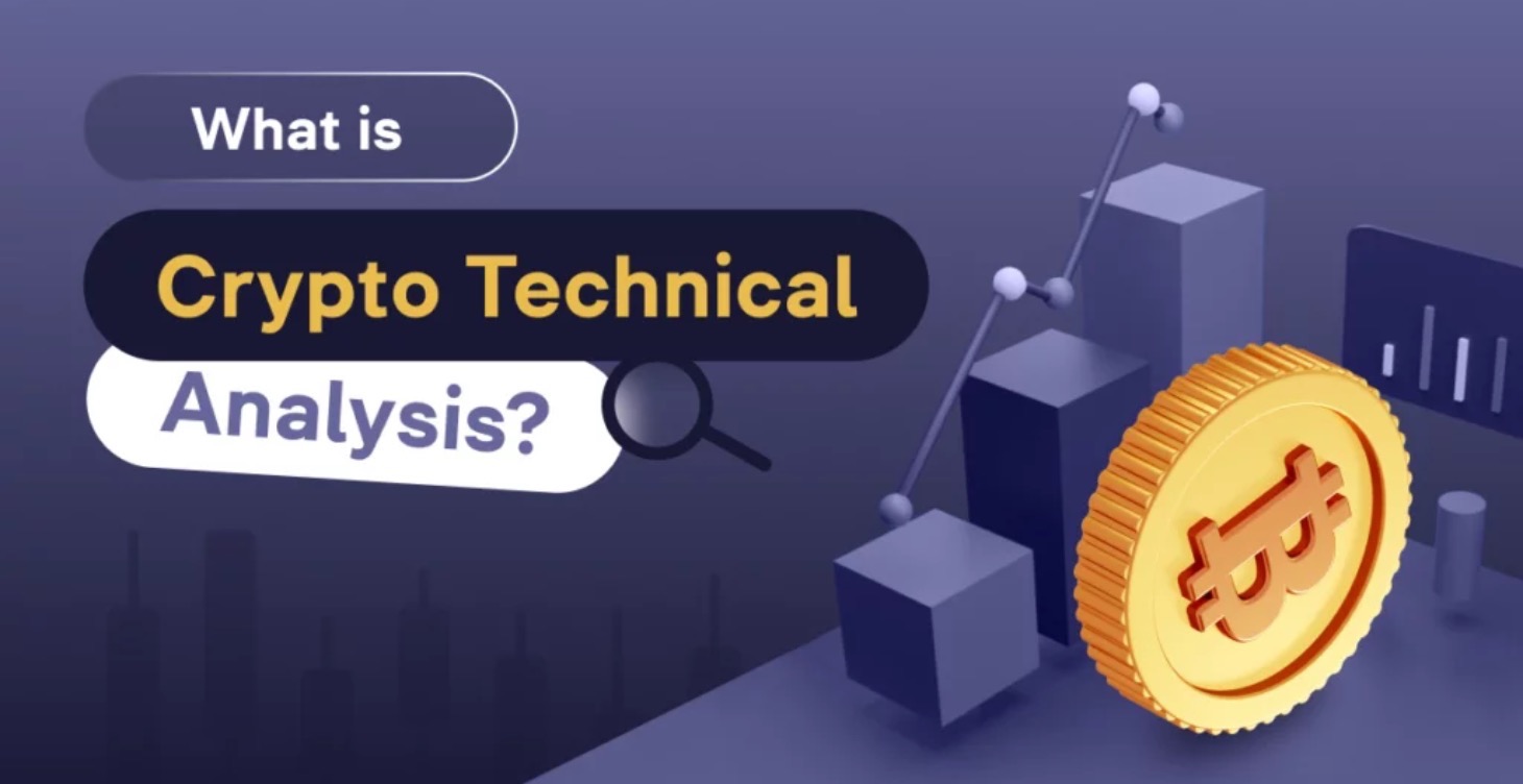 Technical Analysis for Crypto Level 3