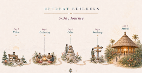 Retreat Builders gallery image