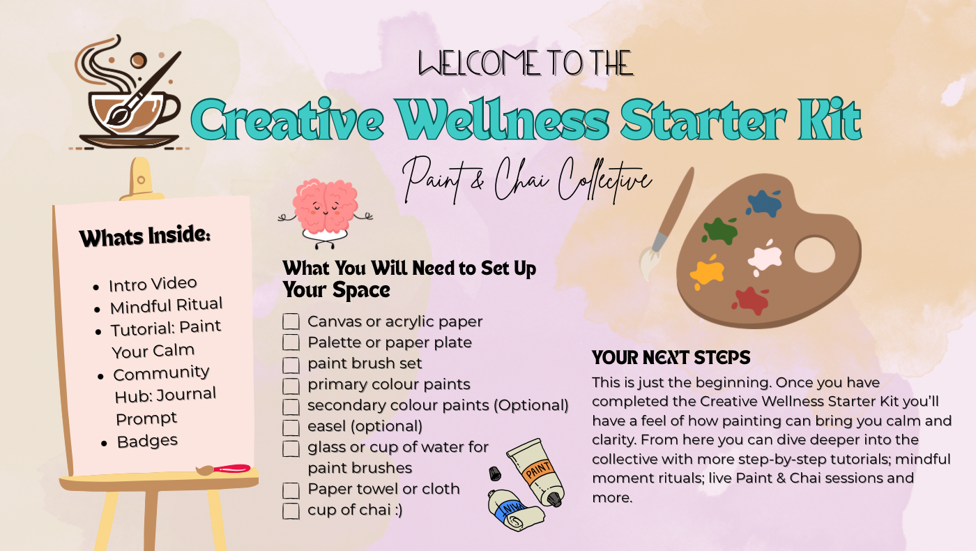 Paint & Chai Collective