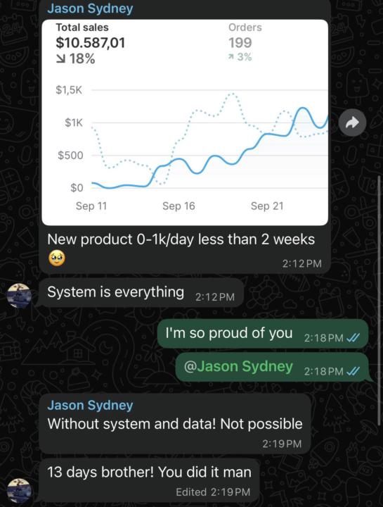 Jason was doing $30K/months with my system...
