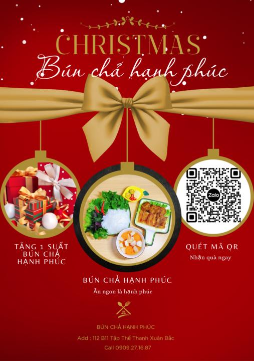BÀI TẬP THỰC HÀNH NGÀY 2