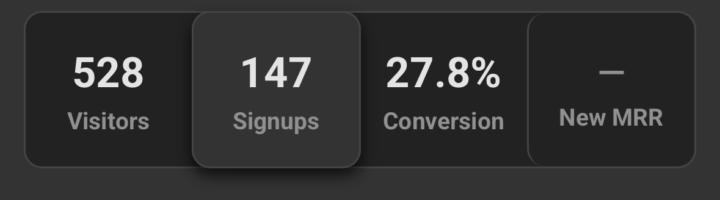 We’re going to go Public for 30 days 