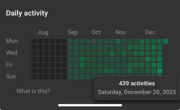 We are so close to top 100 in Hobbies!
