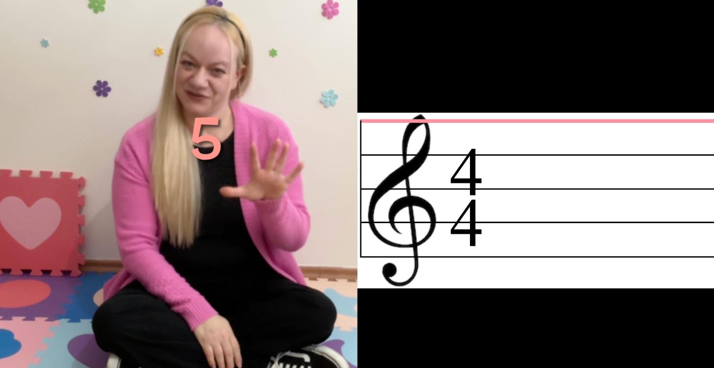 Activity 2:  Creative Quarter Note Work