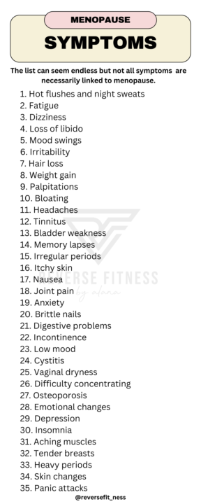 Peri/Menopause Symptoms