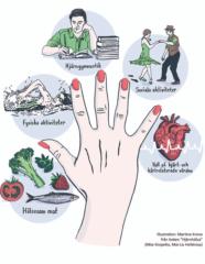 Cecilia lindestam Viebke