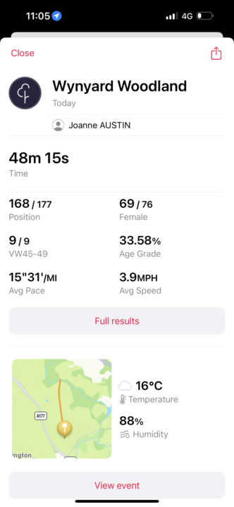 Park run 4