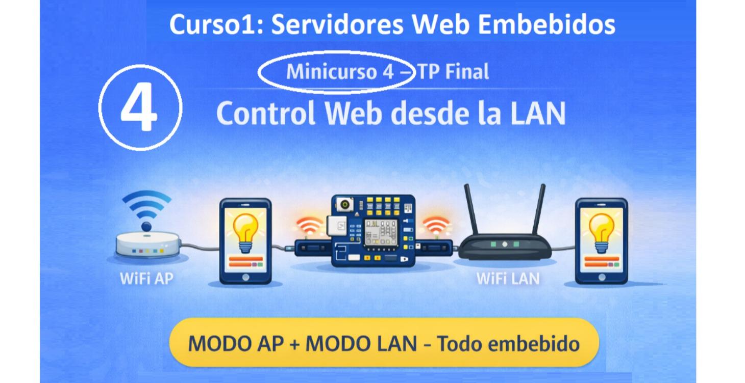 x C1- M4 – PAGE SERVER Y CONTROL WEB COMPLETO