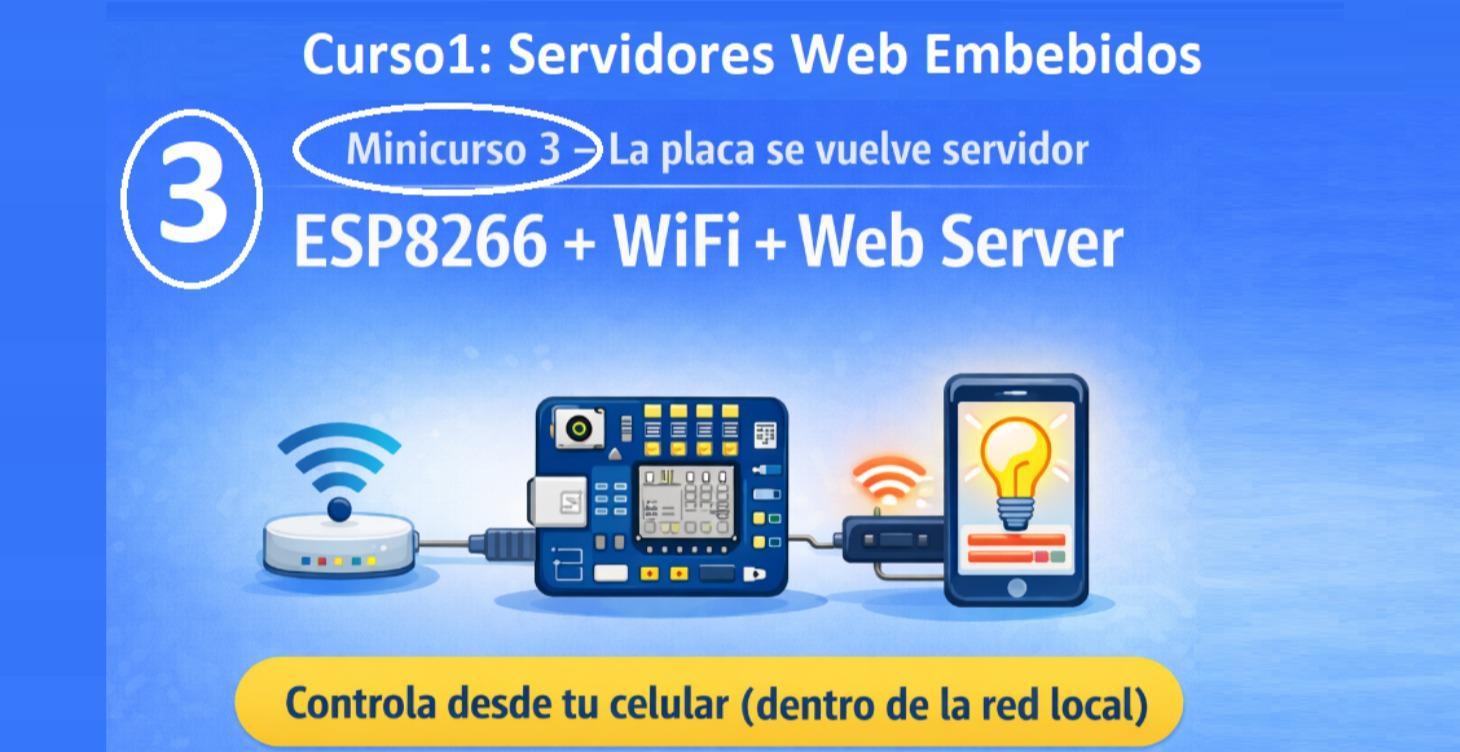 ⚡ Curso1 - Minicurso 3