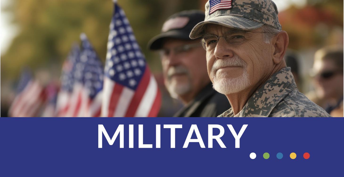 The MindShift Military©