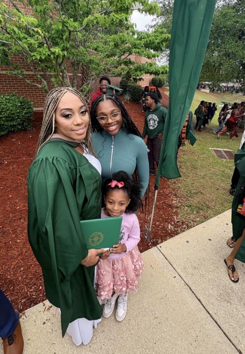 Masters degree loading 