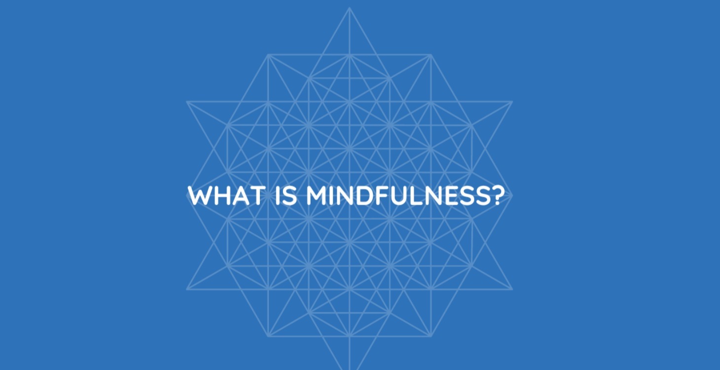 What is Mindfulness