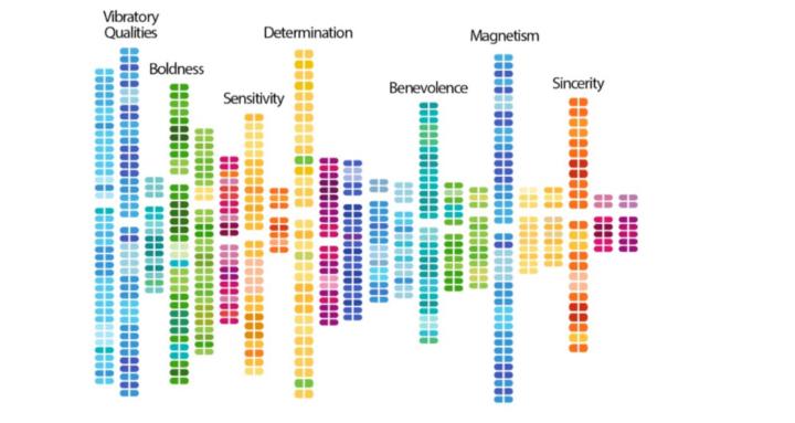 Awaken Her Power Circle