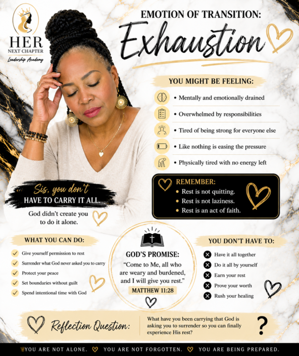 Emotions of Transition - EXHAUSTION