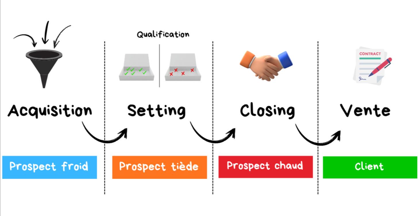 Set & Close Mastering