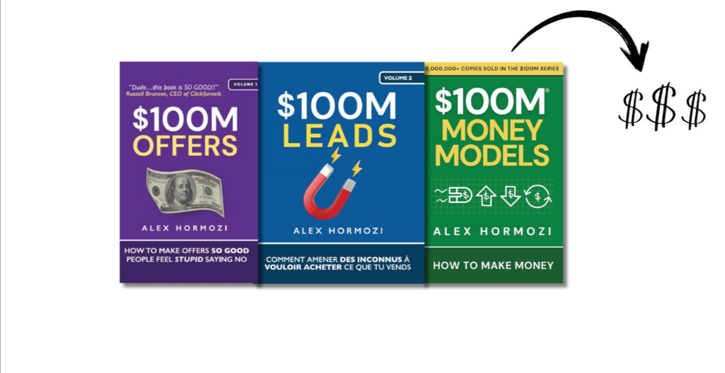 Trilogie des Best Sellers d'Alex Hormozi (résumés)