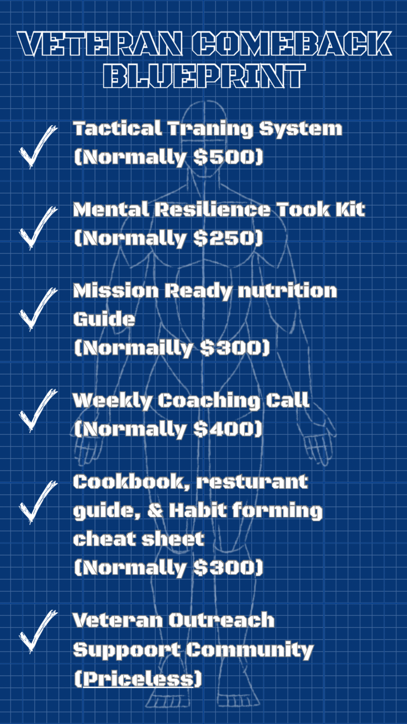 Veteran Comeback Blueprint