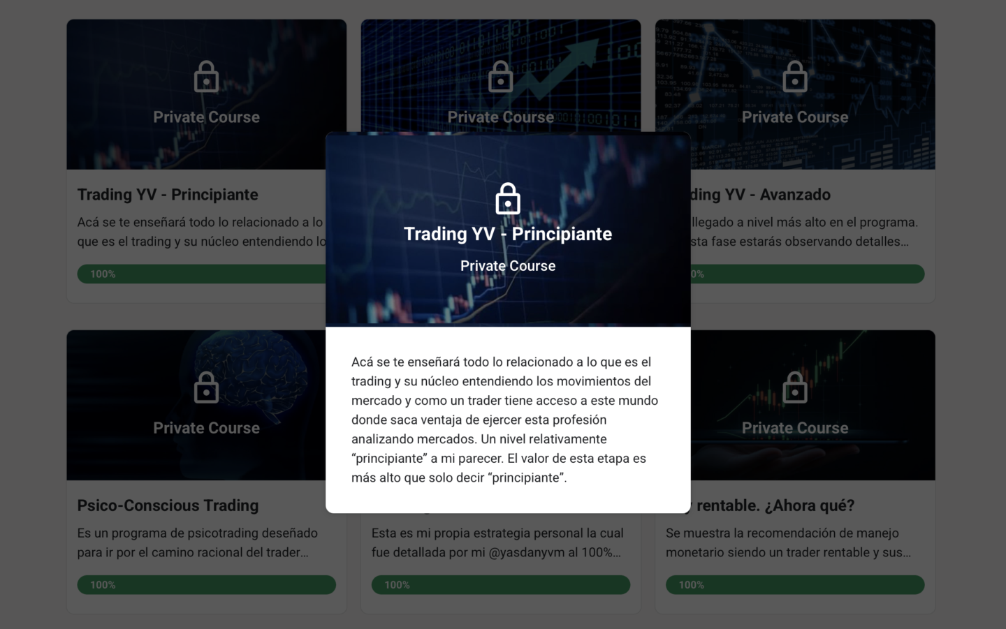 TRADING YV SKOOL - COMUNIDAD